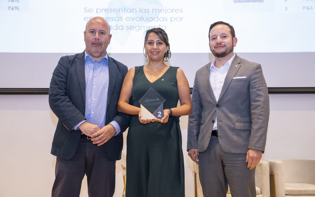 Produbanco se Ubica Entre las Instituciones Mejor Valoradas por los Usuarios en Ecuador