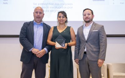 Produbanco se Ubica Entre las Instituciones Mejor Valoradas por los Usuarios en Ecuador