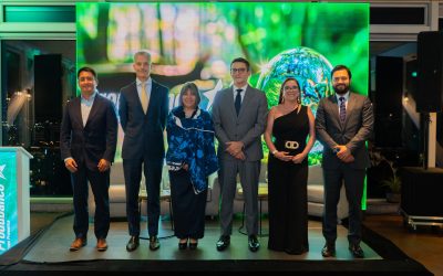 Produbanco liderando la sostenibilidad en el sector financiero